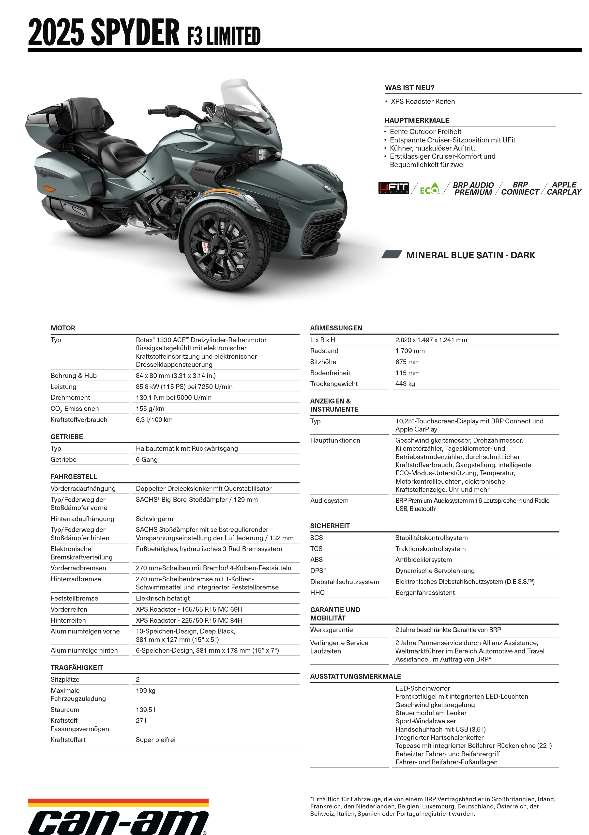 ONRD-3W-MY25-Spyder-F3-Limited-SPEC-EMEA-DE-HR-1.jpg